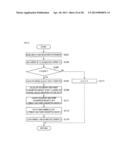 IMAGE FORMING APPARATUS CALCULATING POWER CONSUMPTION AMOUNT diagram and image