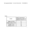 IMAGE FORMING APPARATUS CALCULATING POWER CONSUMPTION AMOUNT diagram and image