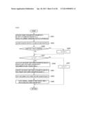 IMAGE FORMING APPARATUS CALCULATING POWER CONSUMPTION AMOUNT diagram and image