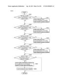 IMAGE FORMING APPARATUS CALCULATING POWER CONSUMPTION AMOUNT diagram and image