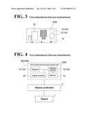 WORKPIECE TAKEOUT SYSTEM, ROBOT APPARATUS, AND METHOD FOR PRODUCING A     TO-BE-PROCESSED MATERIAL diagram and image