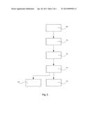 WATER SYSTEM FOR A VEHICLE AND METHOD FOR REDUCING GERMS IN A WATER SYSTEM diagram and image