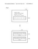 STERILIZATION APPARATUS AND METHOD diagram and image