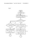 STERILIZATION APPARATUS AND METHOD diagram and image