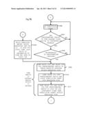 STERILIZATION APPARATUS AND METHOD diagram and image