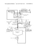 STERILIZATION APPARATUS AND METHOD diagram and image