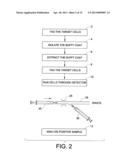 BUFFY COAT SEPARATOR FLOAT SYSTEMS AND METHODS diagram and image