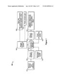 SYSTEM FOR THE TREATMENT AND PURIFICATION OF BIOGAS diagram and image