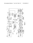 SYSTEM FOR THE TREATMENT AND PURIFICATION OF BIOGAS diagram and image