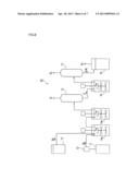 Carbon Dioxide Separation Unit and Carbon Dioxide Separation Method diagram and image