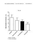 Multivalent Antibody Complexes Targeting IGF-1R Show Potent Toxicity     Against Solid Tumors diagram and image