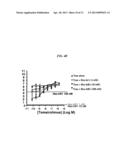 Multivalent Antibody Complexes Targeting IGF-1R Show Potent Toxicity     Against Solid Tumors diagram and image