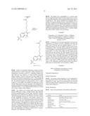 DYE COMPOSITIONS AND DYE SYNTHESES diagram and image