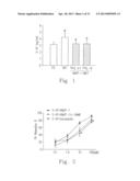 INHALED NO DONOR KMUPS DERIVATIVE PREVENTING ALLERGIC PULMONARY VASCULAR     AND BRONCHIAL INFLAMMATION VIA SUPPRESSED CYTOKINES, INOS AND     INFLAMMATORY CELL COUNTS IN ASTHMA MODEL diagram and image