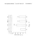 INHALED NO DONOR KMUPS DERIVATIVE PREVENTING ALLERGIC PULMONARY VASCULAR     AND BRONCHIAL INFLAMMATION VIA SUPPRESSED CYTOKINES, INOS AND     INFLAMMATORY CELL COUNTS IN ASTHMA MODEL diagram and image