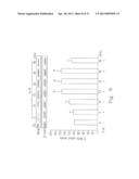 INHALED NO DONOR KMUPS DERIVATIVE PREVENTING ALLERGIC PULMONARY VASCULAR     AND BRONCHIAL INFLAMMATION VIA SUPPRESSED CYTOKINES, INOS AND     INFLAMMATORY CELL COUNTS IN ASTHMA MODEL diagram and image