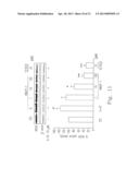 INHALED NO DONOR KMUPS DERIVATIVE PREVENTING ALLERGIC PULMONARY VASCULAR     AND BRONCHIAL INFLAMMATION VIA SUPPRESSED CYTOKINES, INOS AND     INFLAMMATORY CELL COUNTS IN ASTHMA MODEL diagram and image