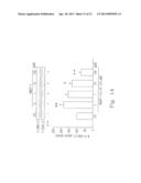 INHALED NO DONOR KMUPS DERIVATIVE PREVENTING ALLERGIC PULMONARY VASCULAR     AND BRONCHIAL INFLAMMATION VIA SUPPRESSED CYTOKINES, INOS AND     INFLAMMATORY CELL COUNTS IN ASTHMA MODEL diagram and image