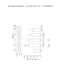 INHALED NO DONOR KMUPS DERIVATIVE PREVENTING ALLERGIC PULMONARY VASCULAR     AND BRONCHIAL INFLAMMATION VIA SUPPRESSED CYTOKINES, INOS AND     INFLAMMATORY CELL COUNTS IN ASTHMA MODEL diagram and image