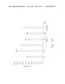 INHALED NO DONOR KMUPS DERIVATIVE PREVENTING ALLERGIC PULMONARY VASCULAR     AND BRONCHIAL INFLAMMATION VIA SUPPRESSED CYTOKINES, INOS AND     INFLAMMATORY CELL COUNTS IN ASTHMA MODEL diagram and image