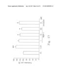 INHALED NO DONOR KMUPS DERIVATIVE PREVENTING ALLERGIC PULMONARY VASCULAR     AND BRONCHIAL INFLAMMATION VIA SUPPRESSED CYTOKINES, INOS AND     INFLAMMATORY CELL COUNTS IN ASTHMA MODEL diagram and image