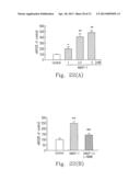 INHALED NO DONOR KMUPS DERIVATIVE PREVENTING ALLERGIC PULMONARY VASCULAR     AND BRONCHIAL INFLAMMATION VIA SUPPRESSED CYTOKINES, INOS AND     INFLAMMATORY CELL COUNTS IN ASTHMA MODEL diagram and image