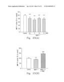 INHALED NO DONOR KMUPS DERIVATIVE PREVENTING ALLERGIC PULMONARY VASCULAR     AND BRONCHIAL INFLAMMATION VIA SUPPRESSED CYTOKINES, INOS AND     INFLAMMATORY CELL COUNTS IN ASTHMA MODEL diagram and image