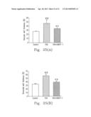 INHALED NO DONOR KMUPS DERIVATIVE PREVENTING ALLERGIC PULMONARY VASCULAR     AND BRONCHIAL INFLAMMATION VIA SUPPRESSED CYTOKINES, INOS AND     INFLAMMATORY CELL COUNTS IN ASTHMA MODEL diagram and image