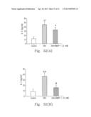 INHALED NO DONOR KMUPS DERIVATIVE PREVENTING ALLERGIC PULMONARY VASCULAR     AND BRONCHIAL INFLAMMATION VIA SUPPRESSED CYTOKINES, INOS AND     INFLAMMATORY CELL COUNTS IN ASTHMA MODEL diagram and image