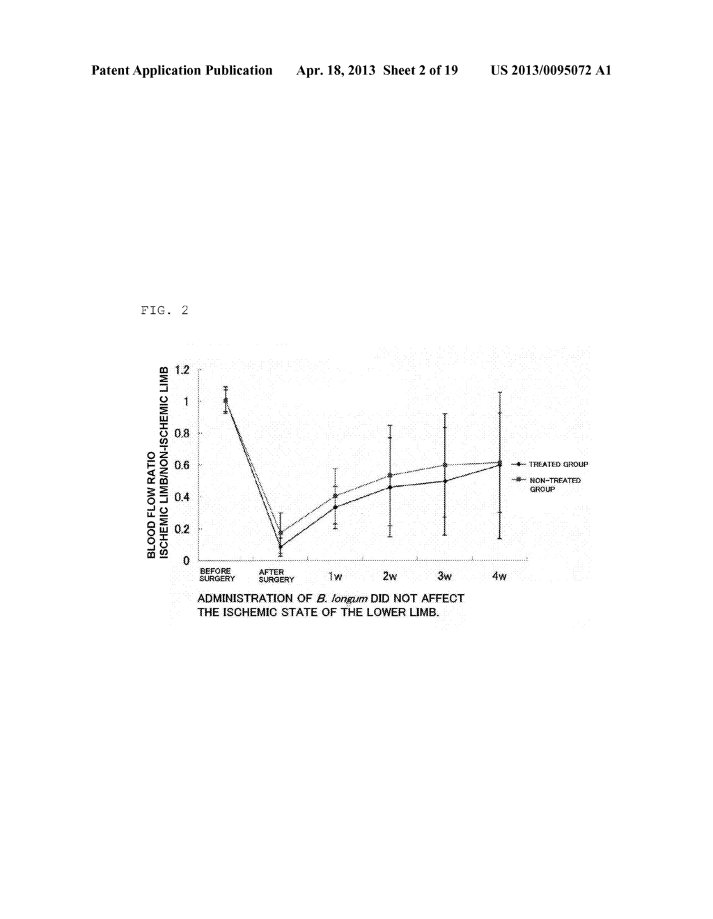 THERAPEUTIC AGENT FOR ISCHEMIC DISEASES - diagram, schematic, and image 03