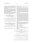 Methods For Increasing Blood Flow And/Or Promoting Tissue Regeneration diagram and image