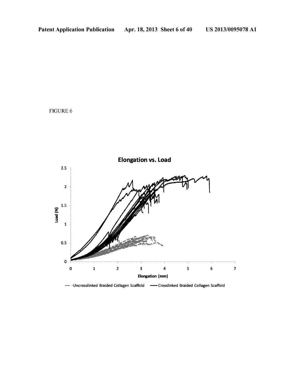 METHODS FOR REGENERATING SKELETAL MUSCLE - diagram, schematic, and image 07