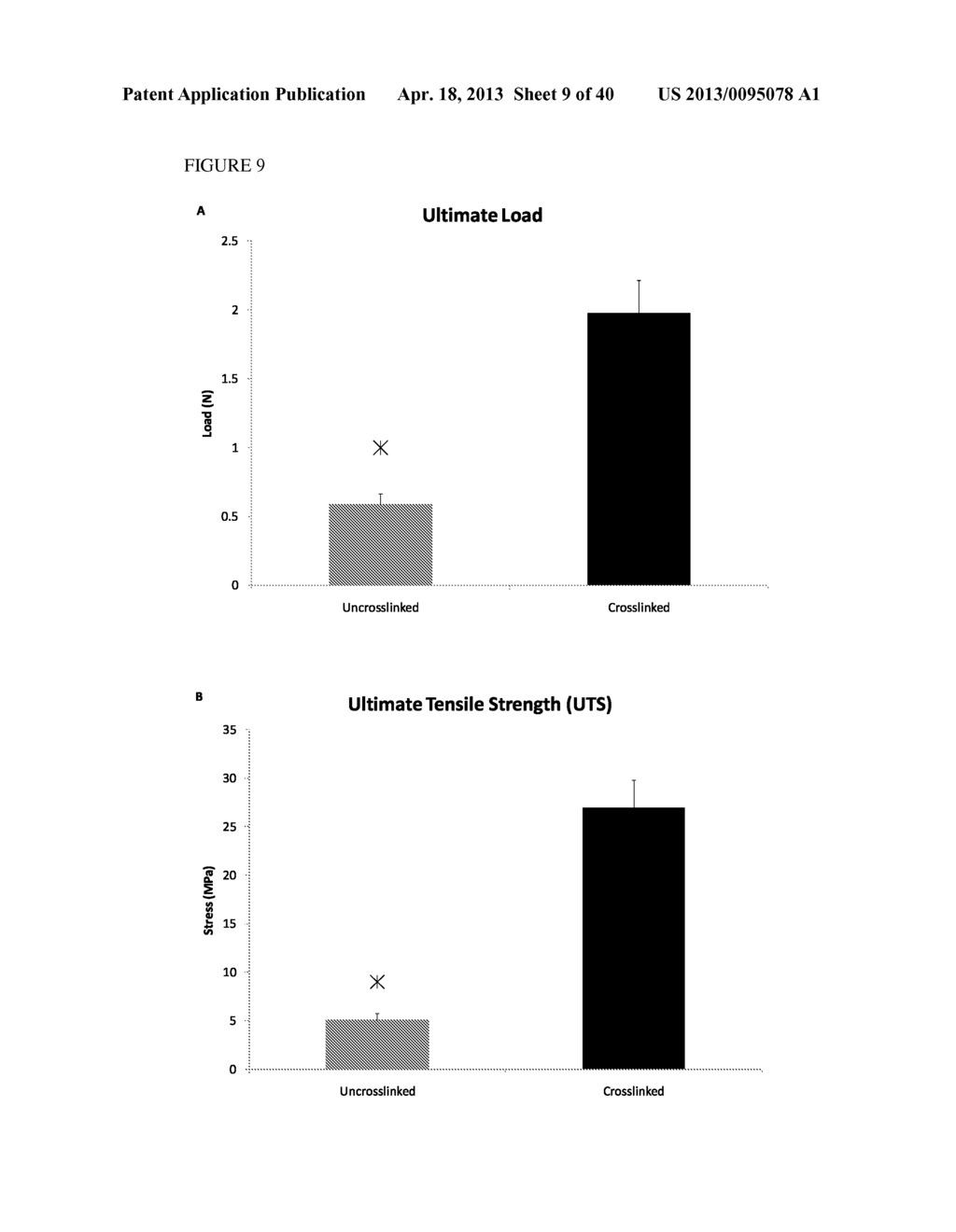 METHODS FOR REGENERATING SKELETAL MUSCLE - diagram, schematic, and image 10