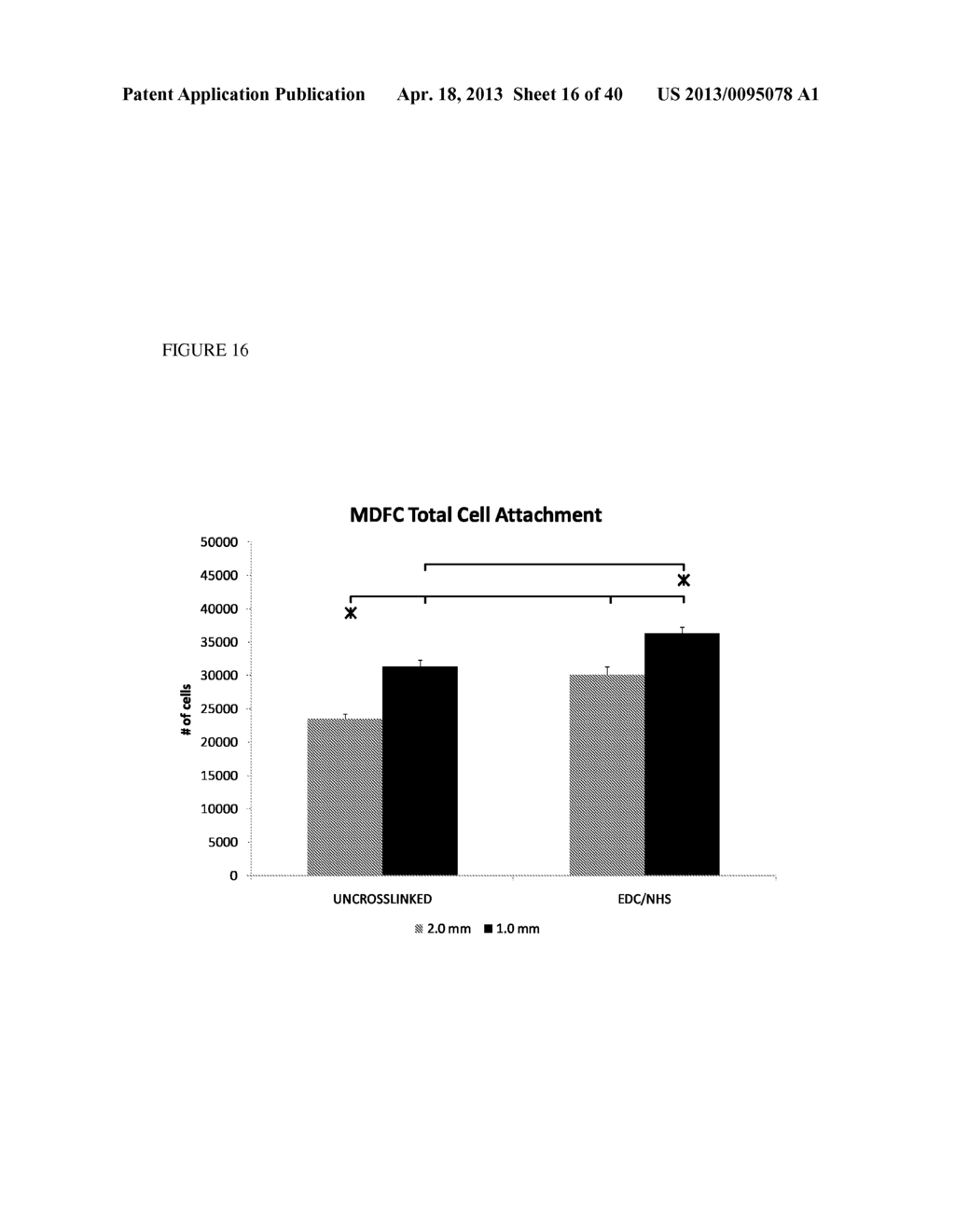 METHODS FOR REGENERATING SKELETAL MUSCLE - diagram, schematic, and image 17