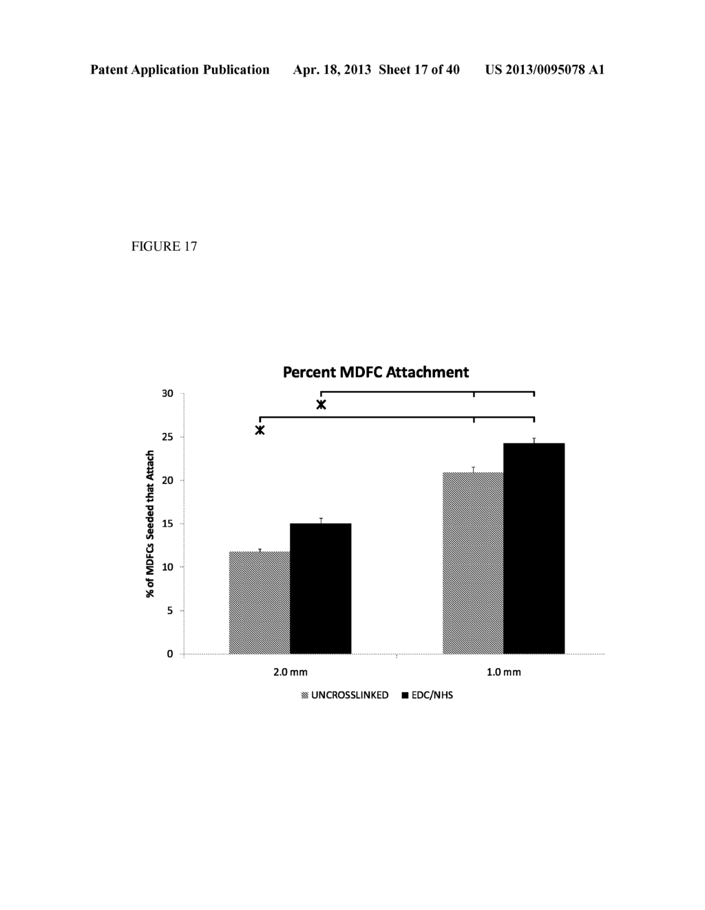 METHODS FOR REGENERATING SKELETAL MUSCLE - diagram, schematic, and image 18