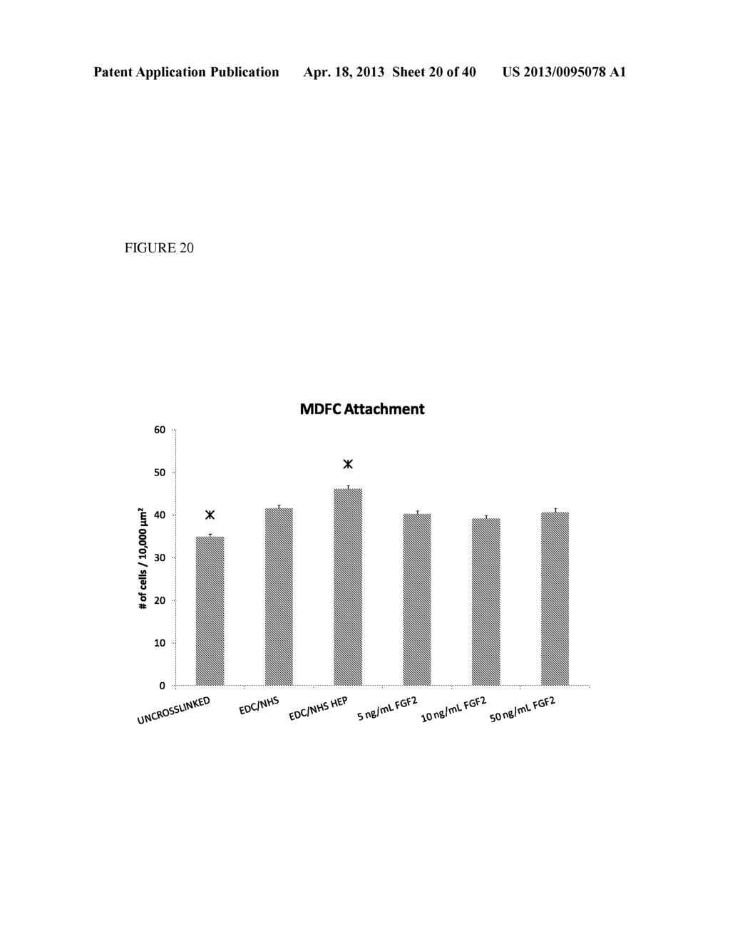 METHODS FOR REGENERATING SKELETAL MUSCLE - diagram, schematic, and image 21