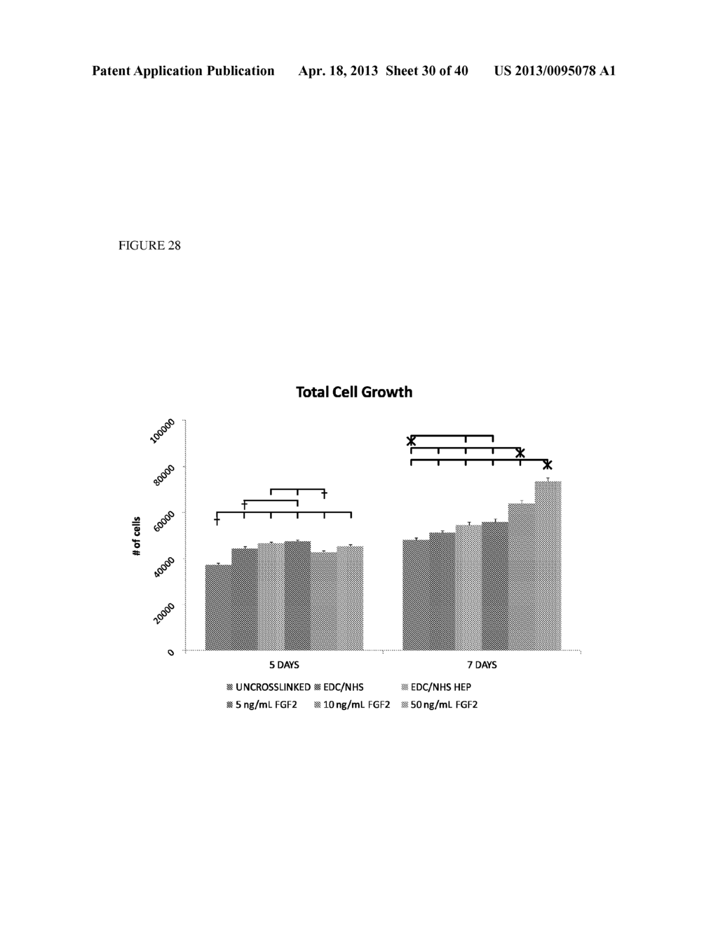 METHODS FOR REGENERATING SKELETAL MUSCLE - diagram, schematic, and image 31