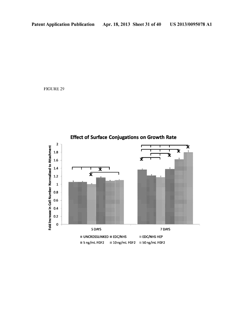 METHODS FOR REGENERATING SKELETAL MUSCLE - diagram, schematic, and image 32