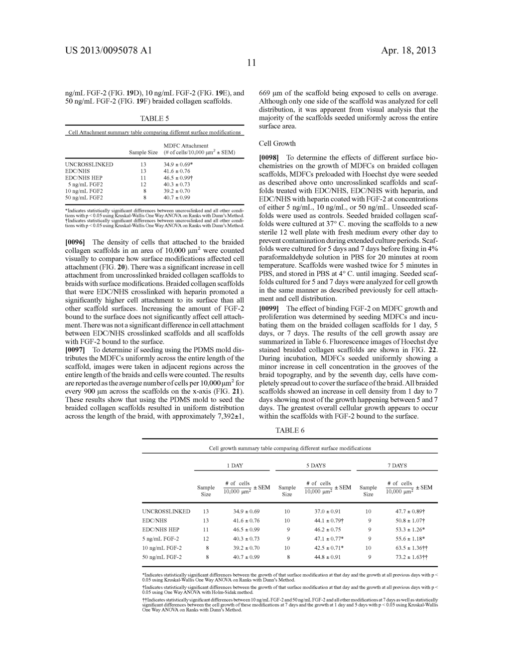 METHODS FOR REGENERATING SKELETAL MUSCLE - diagram, schematic, and image 52