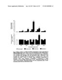 USE OF DES-ASPARTATE-ANGIOTENSIN I IN INFLAMMATION-RELATED PATHOLOGIES AND     DISEASES diagram and image