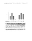 USE OF DES-ASPARTATE-ANGIOTENSIN I IN INFLAMMATION-RELATED PATHOLOGIES AND     DISEASES diagram and image