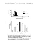 USE OF DES-ASPARTATE-ANGIOTENSIN I IN INFLAMMATION-RELATED PATHOLOGIES AND     DISEASES diagram and image