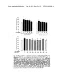 USE OF DES-ASPARTATE-ANGIOTENSIN I IN INFLAMMATION-RELATED PATHOLOGIES AND     DISEASES diagram and image