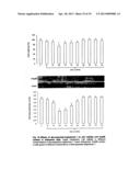 USE OF DES-ASPARTATE-ANGIOTENSIN I IN INFLAMMATION-RELATED PATHOLOGIES AND     DISEASES diagram and image