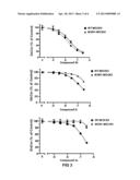 GLUCOSYLCERAMIDE SYNTHASE INHIBITORS AND THERAPEUTIC METHODS USING THE     SAME diagram and image