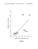 GLUCOSYLCERAMIDE SYNTHASE INHIBITORS AND THERAPEUTIC METHODS USING THE     SAME diagram and image