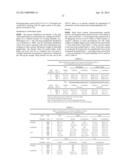 GLUCOSYLCERAMIDE SYNTHASE INHIBITORS AND THERAPEUTIC METHODS USING THE     SAME diagram and image