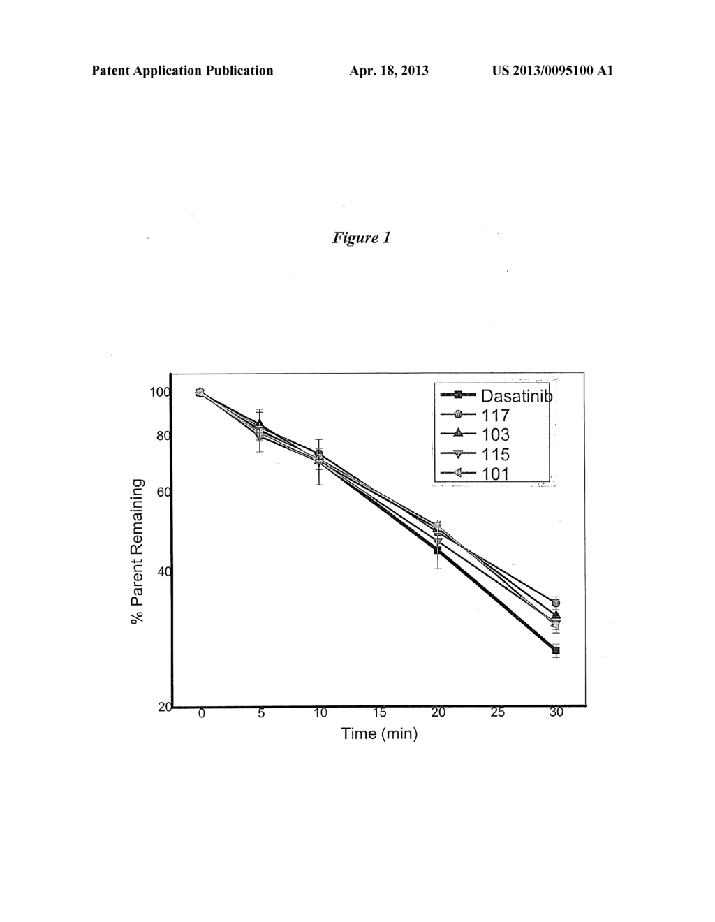 HETEROCYCLIC KINASE INHIBITORS - diagram, schematic, and image 02