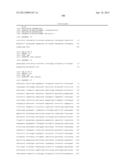 BIOMARKER SPECIFIC TO BRAIN/NERVE OR SPECIFIC TO NEURONAL DIFFERENTIATION diagram and image