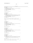 BIOMARKER SPECIFIC TO BRAIN/NERVE OR SPECIFIC TO NEURONAL DIFFERENTIATION diagram and image